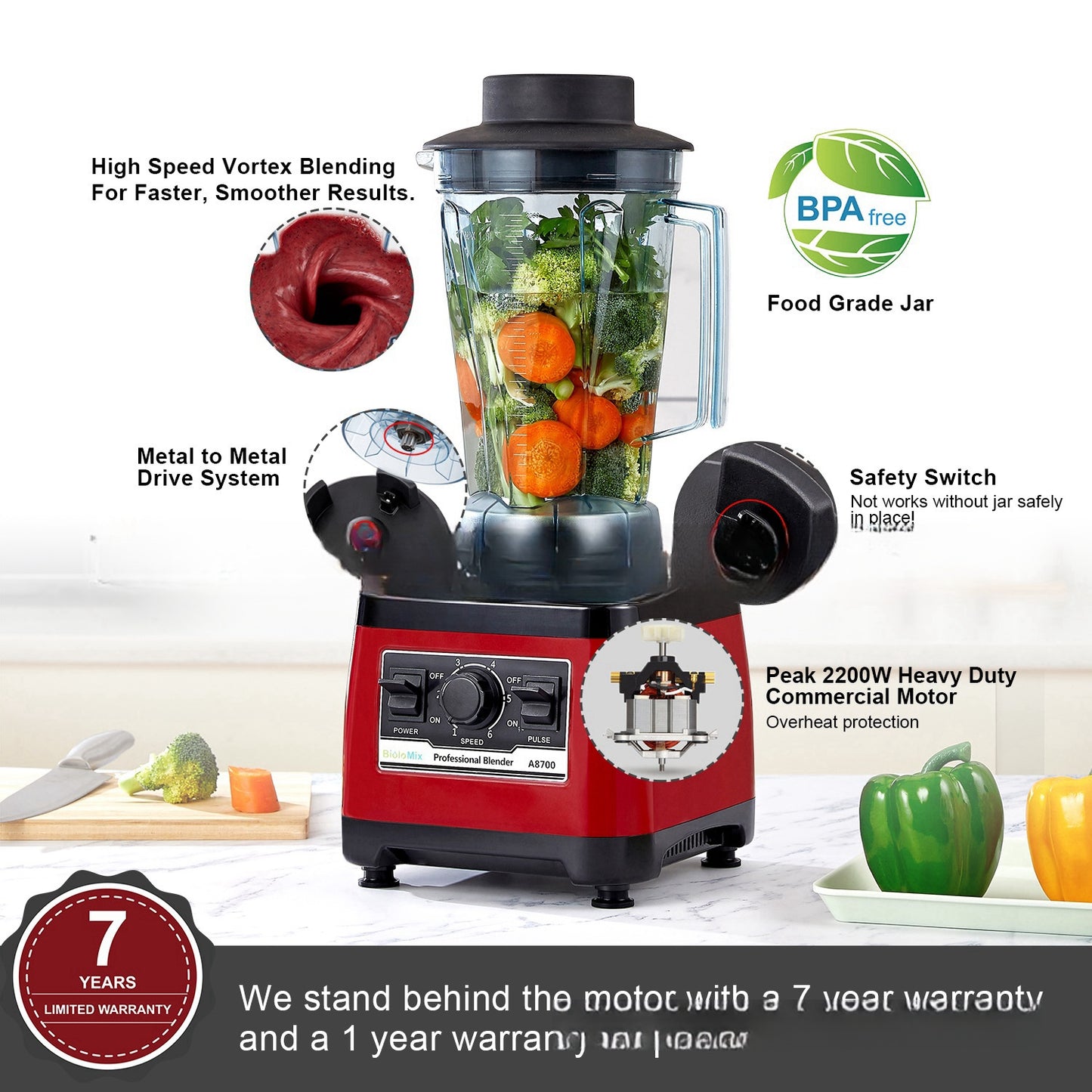 High Performance Commercial Grade Food Blender