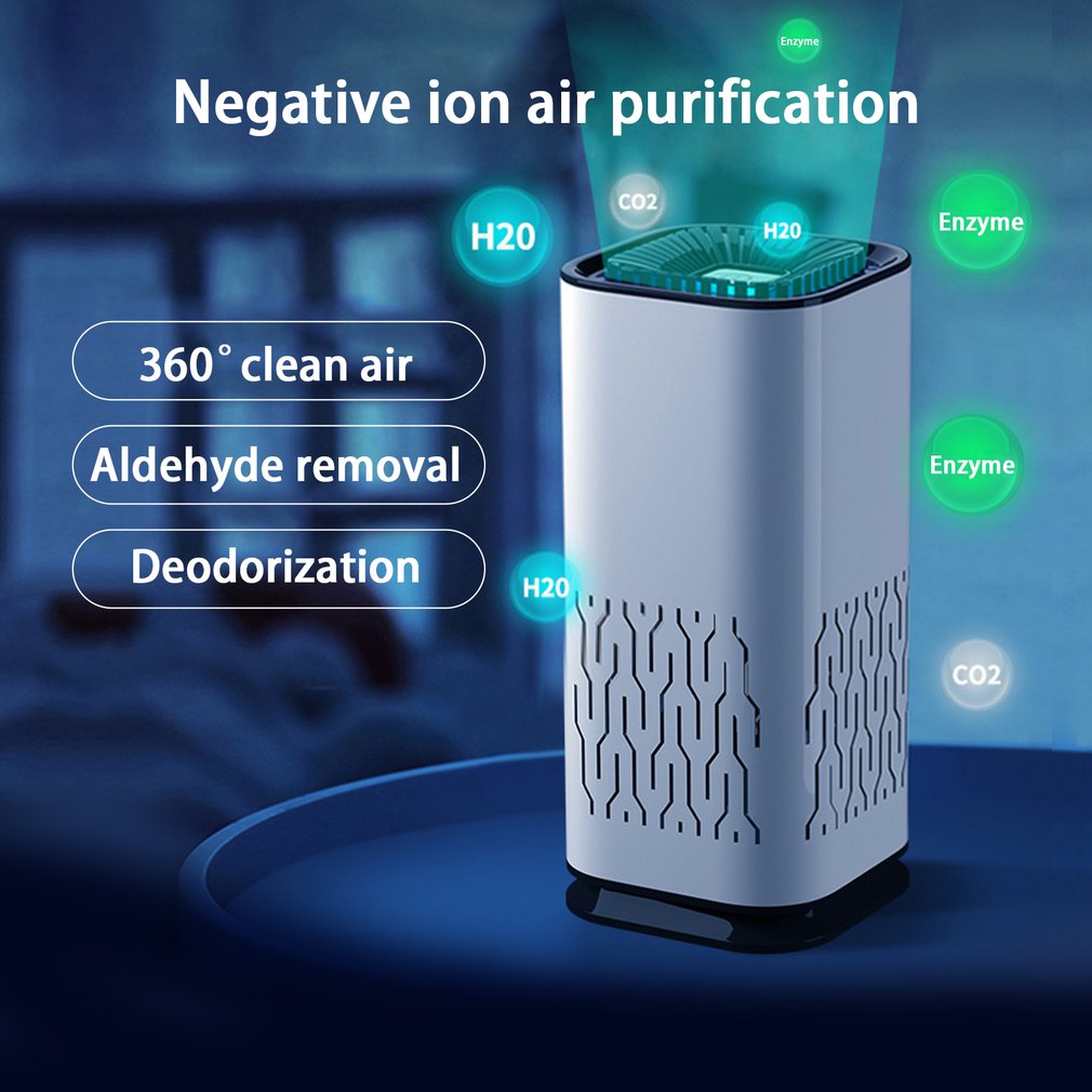 Car Air Purifier and Smoke Air Freshener